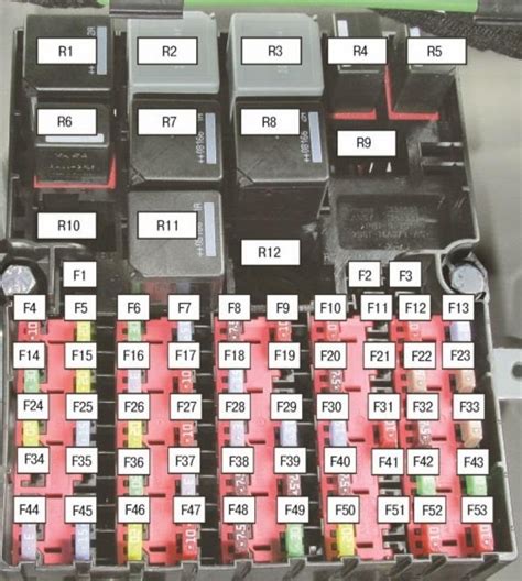 2007 fuse box diagram